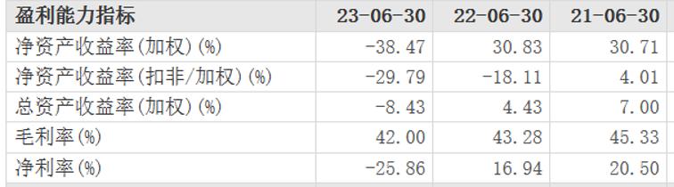昂立教育为什么暴涨,昂立教育最新分析今天