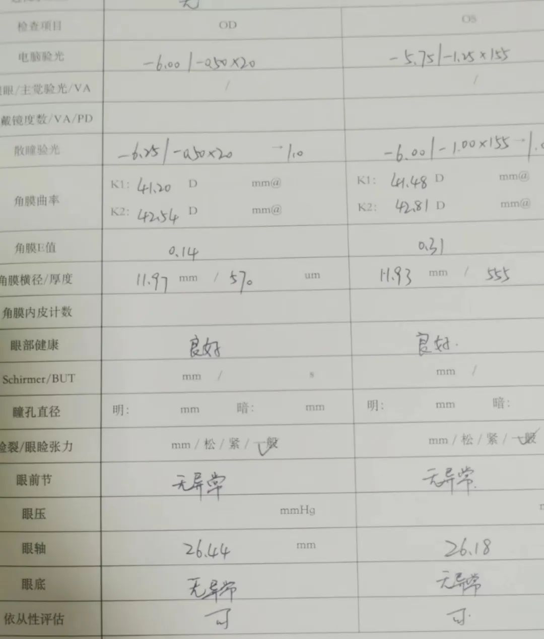 南阳南石眼科医院角膜塑形镜,南阳硬性角膜塑形镜