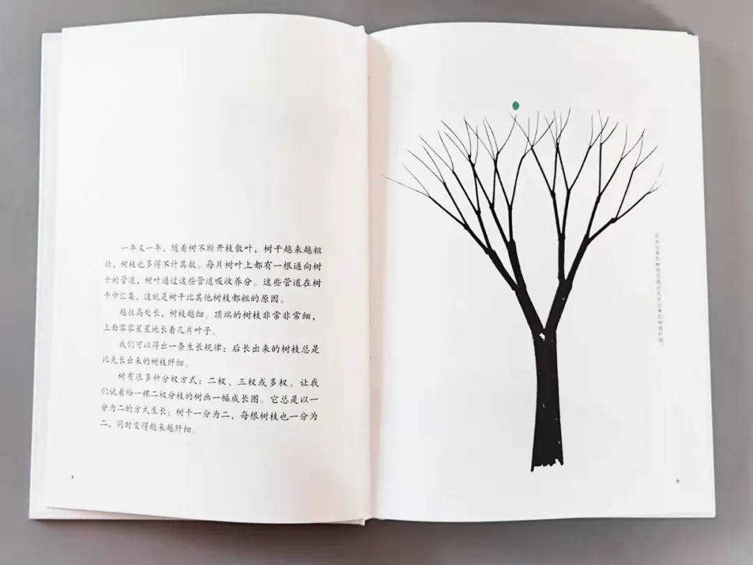 学画画零基础先学什么学画太阳,怎么画最简单的太阳和大树