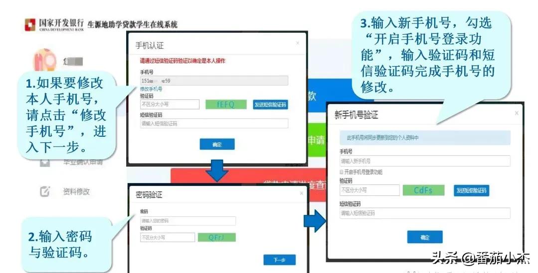 生源地贷款续贷操作流程图,生源地助学贷款怎么续贷
