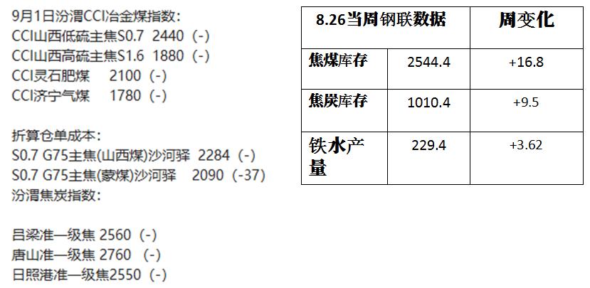 下周期货农产品走势,今日期货市场走势分析与投资建议