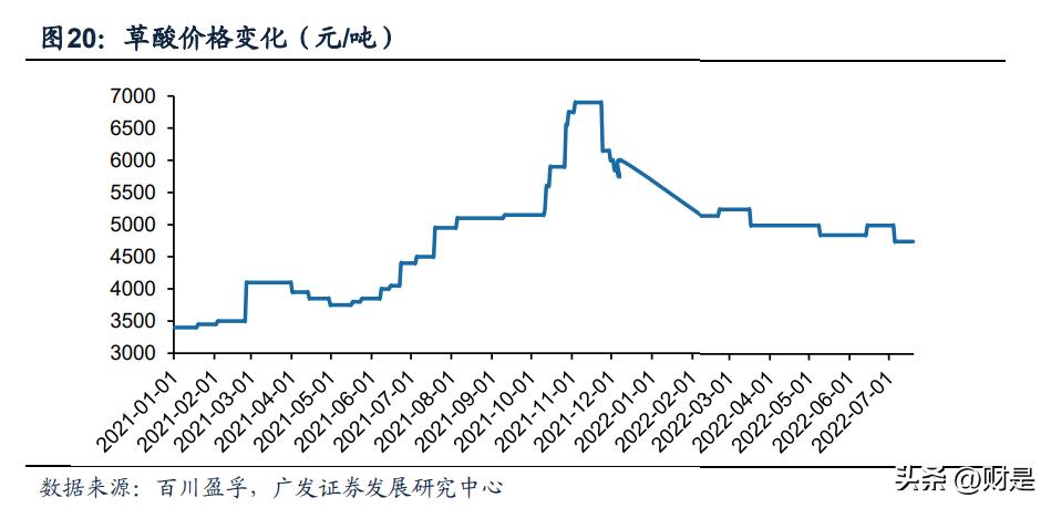 富临精工研究报告：进击铁锂一梯队，打造电控零部件平台