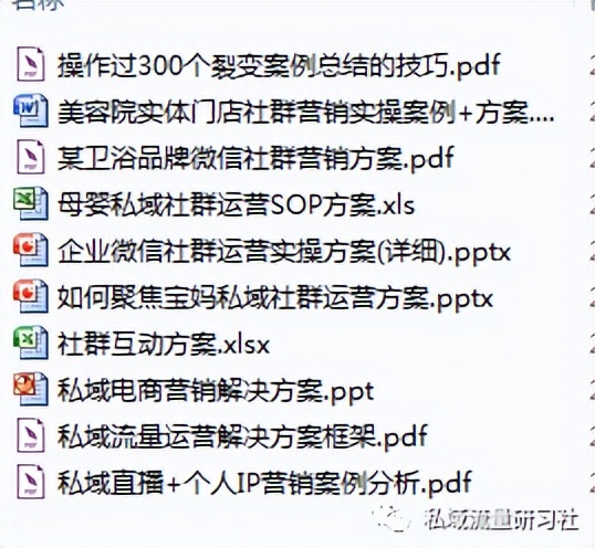 私域社群运营从入门到精通书,私域流量之社群运营的十个关键点