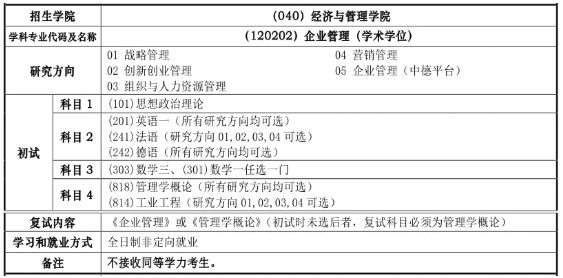 考研如何报考学校及专业分数线,考研报考的院校分数线大幅提高