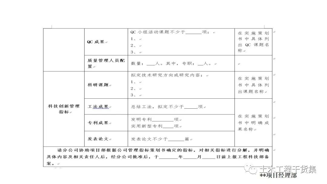 宸ョ▼绠＄悊瀹炴柦璁″垝ppt,绛栧垝涔︽ā鏉縫pt