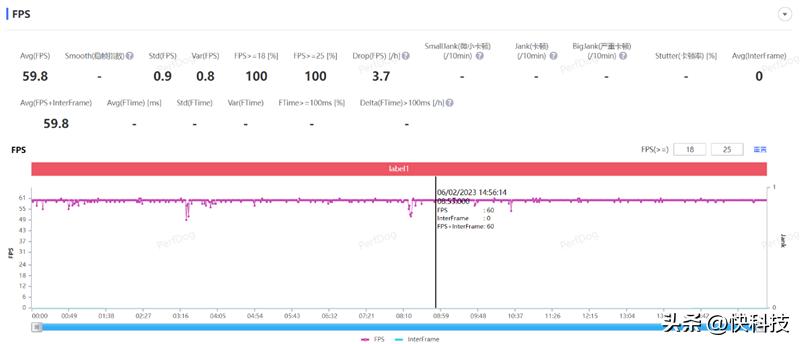 三星galaxys22超大杯,三星galaxys23ultra湖屿蓝评测