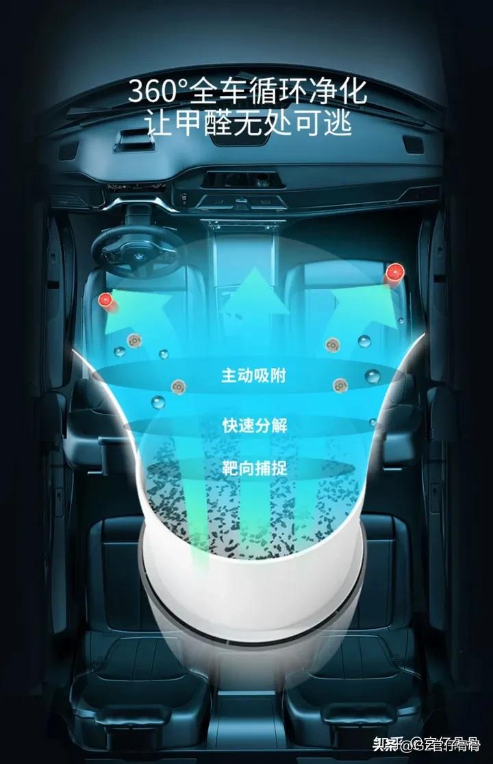 新车除甲醛异味产品,新车去甲醛最好的产品排行榜