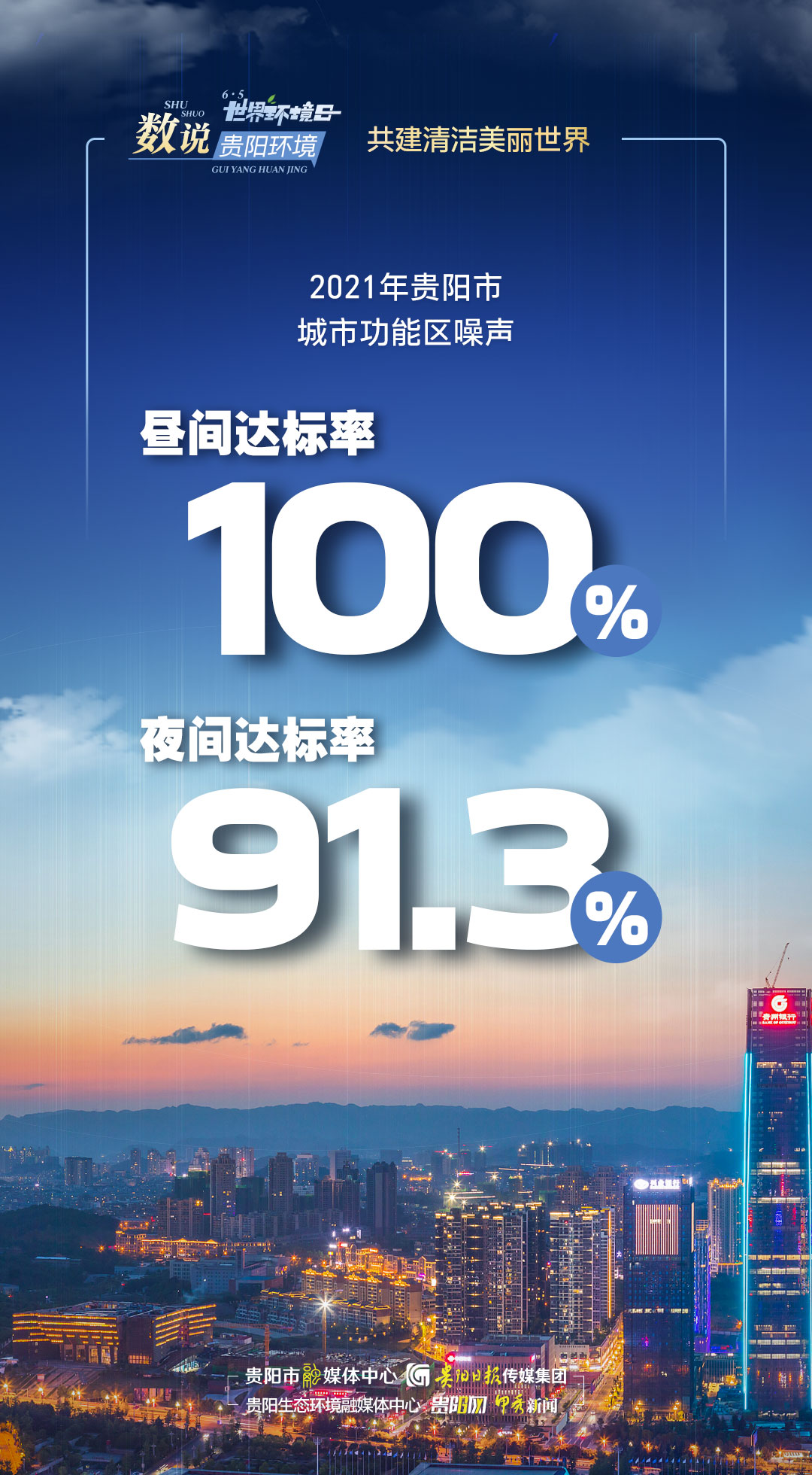 65世界环境日,65世界环境日宣传