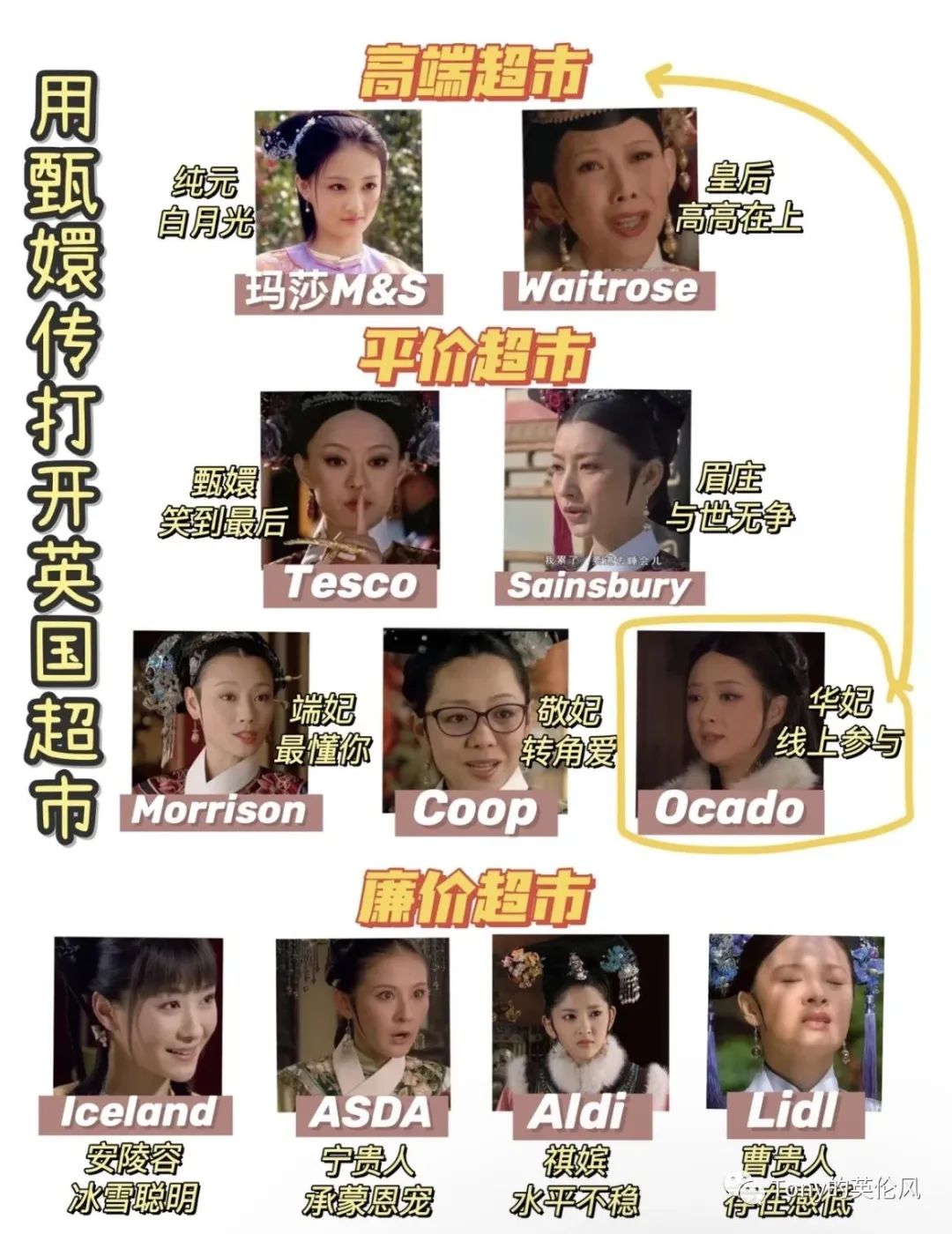 英国冷知识真的假的,英国冷知识