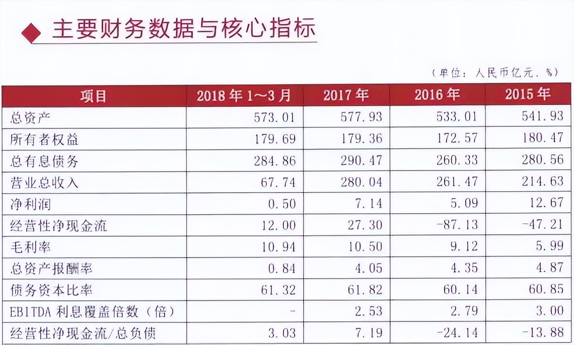华西集团华西村,华西村1元卖掉集团公司股权