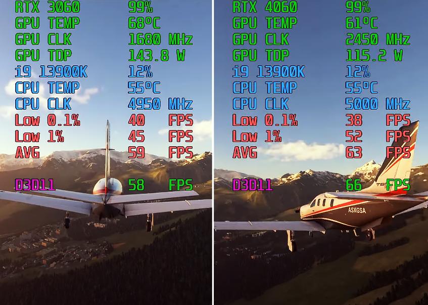 rtx4060对比3070游戏测试,rtx4060游戏实测揭秘