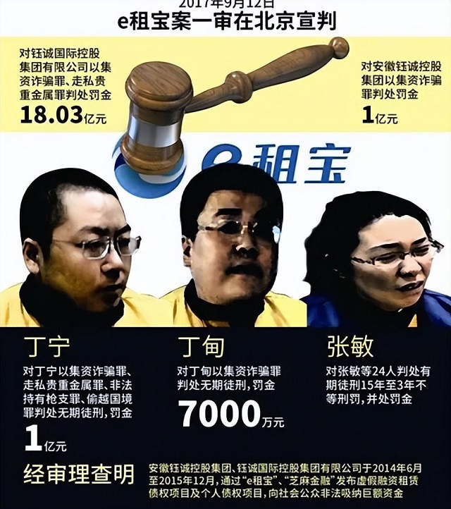 疯狂敛财700亿，在缅北组建私人武装，这个高中生有多狠？