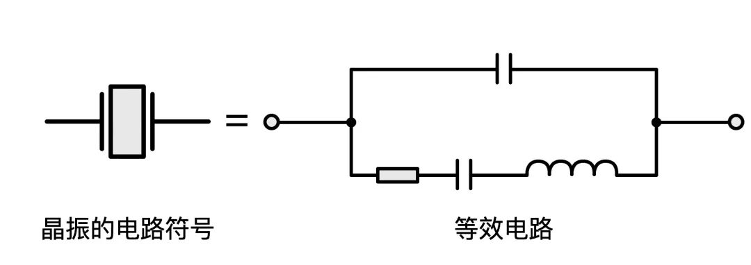 什么是晶振和谐振器,什么是晶振的初始精度