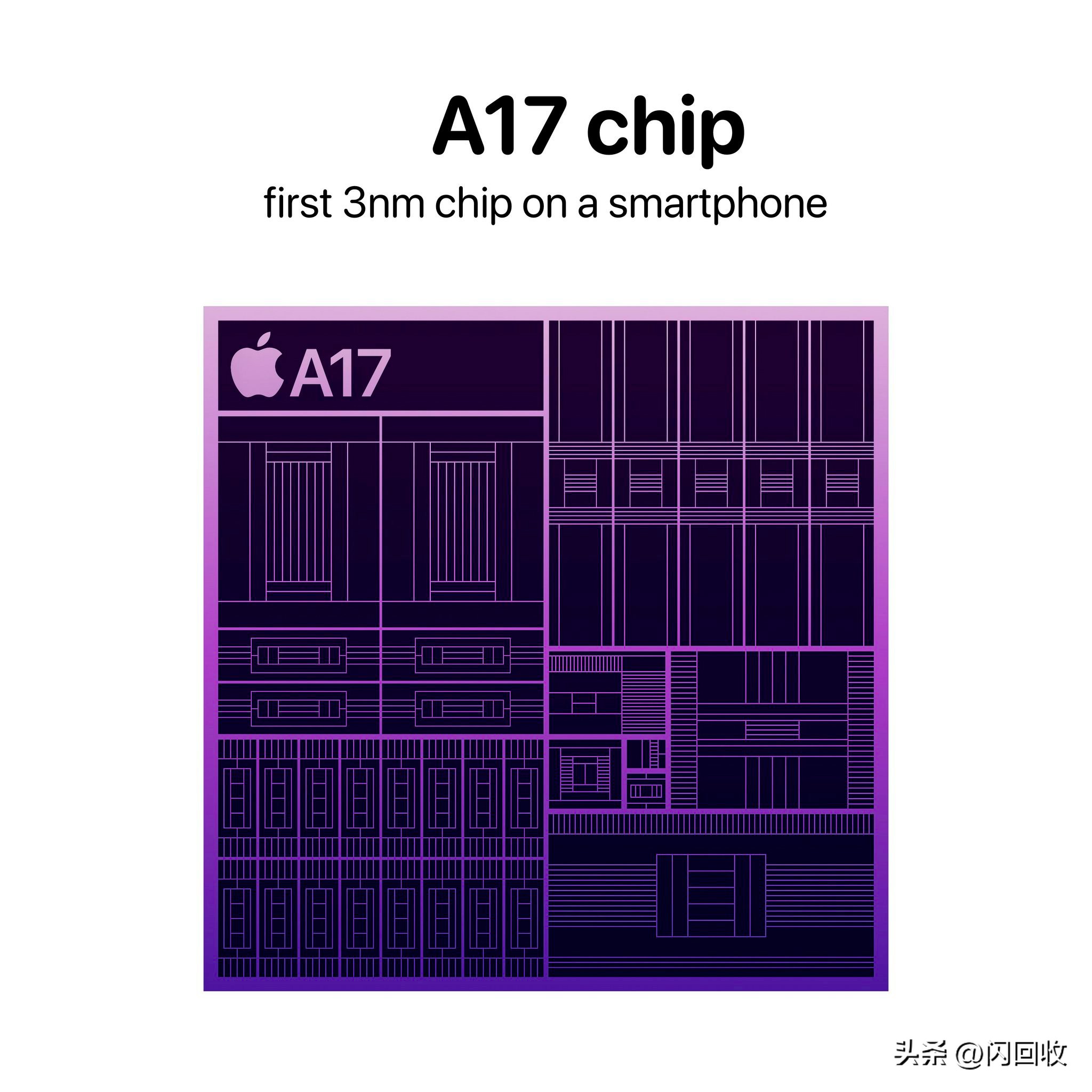 iphone15配置有哪些升级,iphone15系列将迎来全新升级