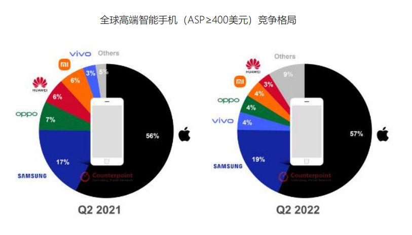 首次覆盖报告|苹果,APPLE.US：全球消费电子龙头