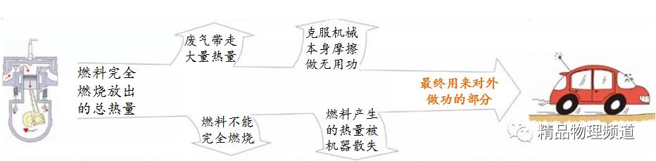 九年级物理学霸笔记苏教版,九年级学霸笔记物理鲁教版