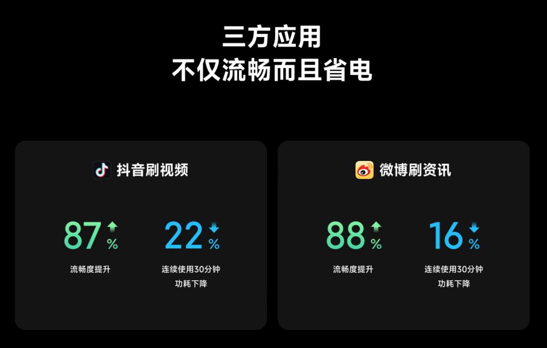 果然，小米这次被逼急了