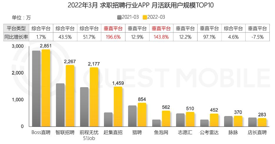 脉脉社交网,脉脉为啥有人是匿名