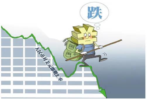 汇率下跌对股票影响,汇率大跌对股市有影响吗