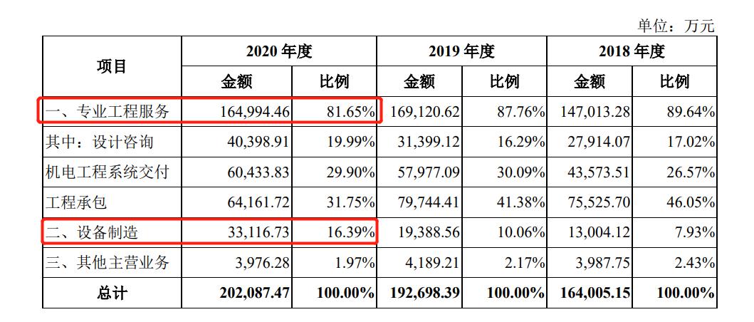必须关注的股票,高成长低估值绩优龙头小盘股