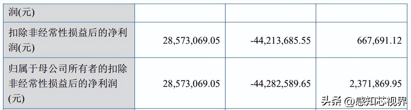 37家！2022年北交所IPO终止企业