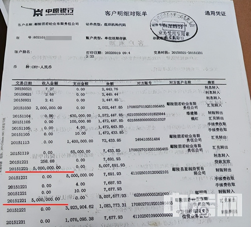 郑州银行处理不良债权,企业向银行贷款1000万条件