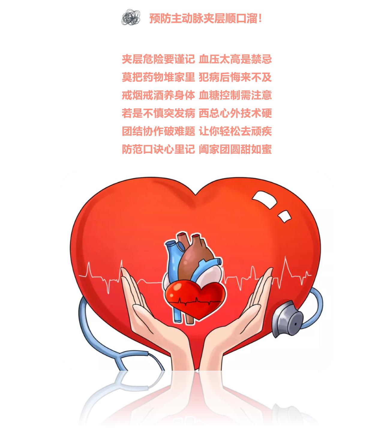 主动脉夹层心率太快,主动脉夹层的凶险