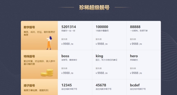 163邮箱靓号在哪里买,网易邮箱靓号在哪买