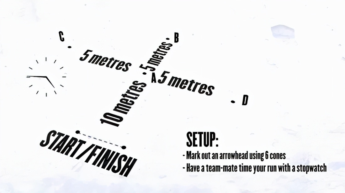 一个动作全面提升足球技巧,一个人练的足球敏捷训练