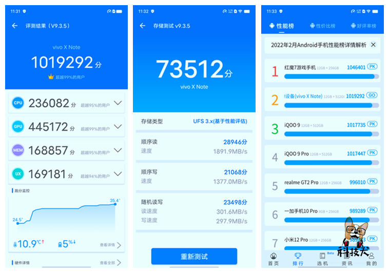 vivoxnote全面测评,vivoxnote对比iphone13promax