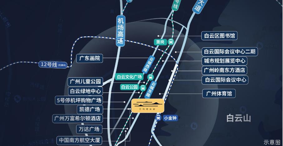 万科5盘联动,万科新盘2024