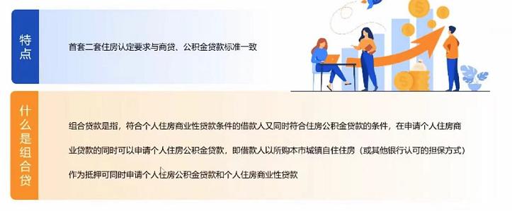 西安购房商业贷款最新政策,西安购房贷款政策2023最新版