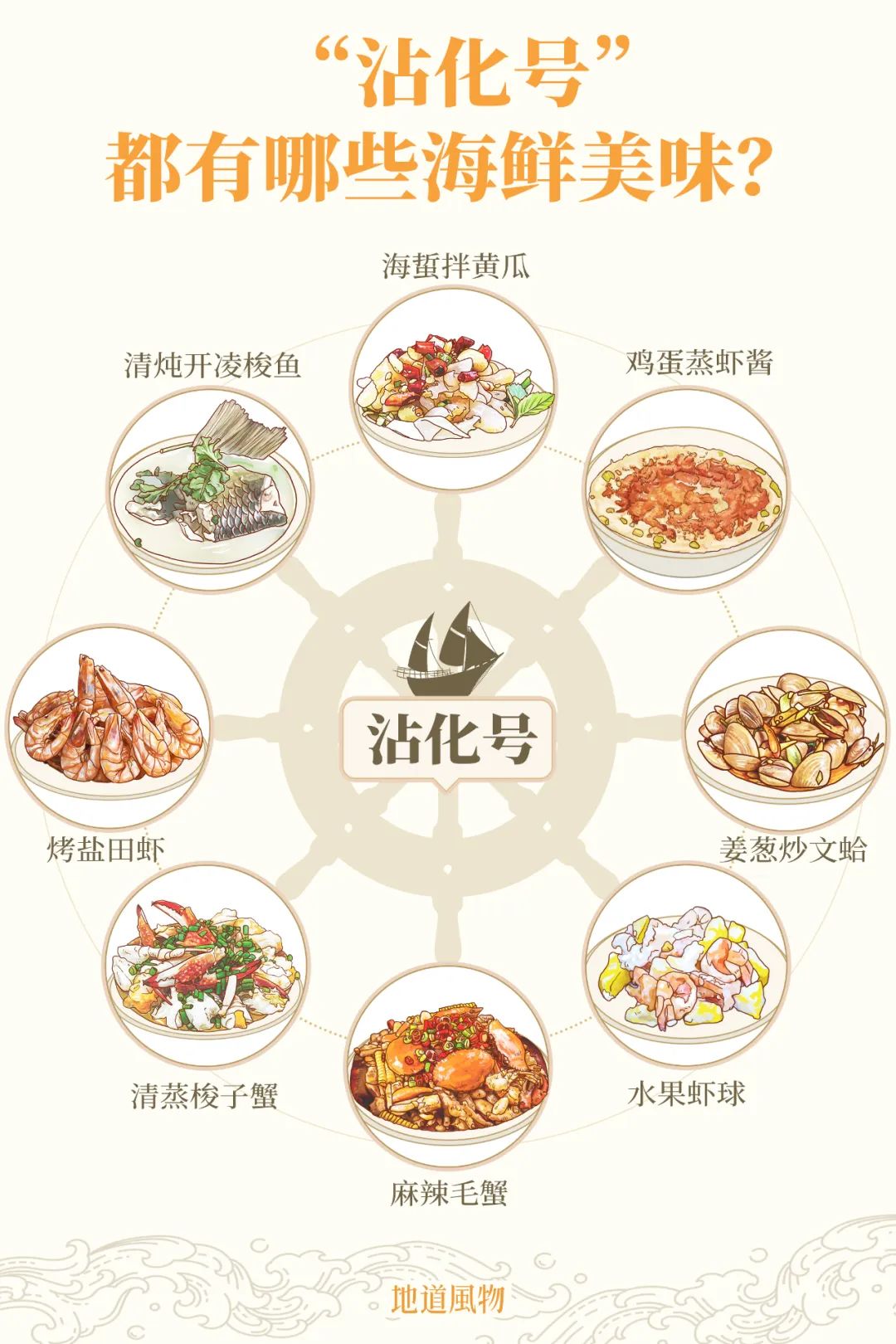 山东必吃海鲜盘点,山东十大特色海鲜