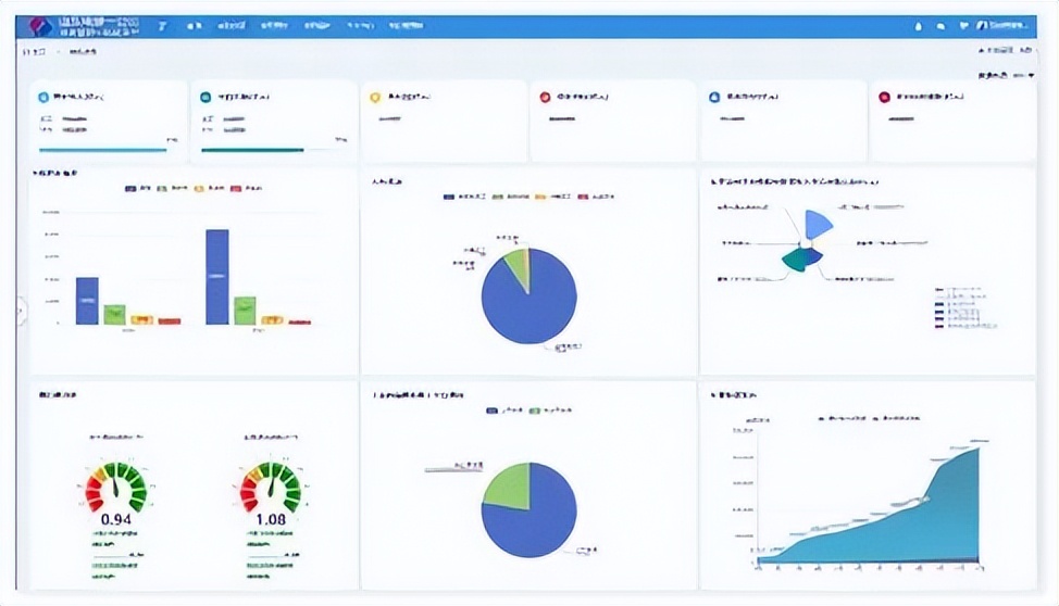 好品山东齐鲁建造山东电建一公司多项目经营管理赢得值法管控实践