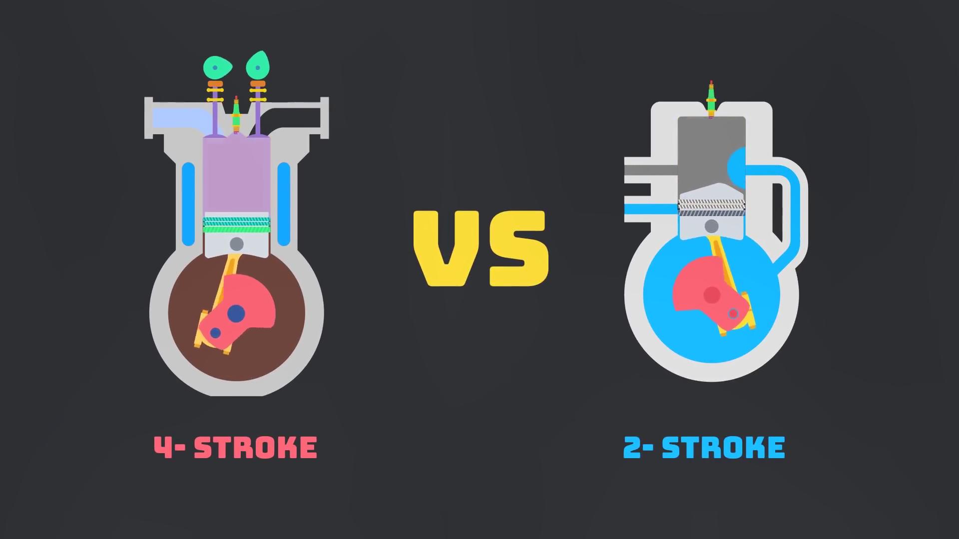 二冲程为什么被淘汰了,本田2.4发动机过时了吗