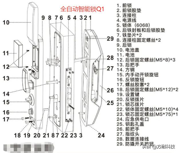 智能锁造型分类,智能门锁分享