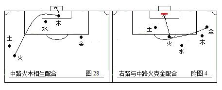 442足球战术讲解版,足球战术与阵型图解书广告