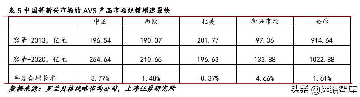 改革、减隔震、风电、新材料四轮驱动,时代新材:开启新时代