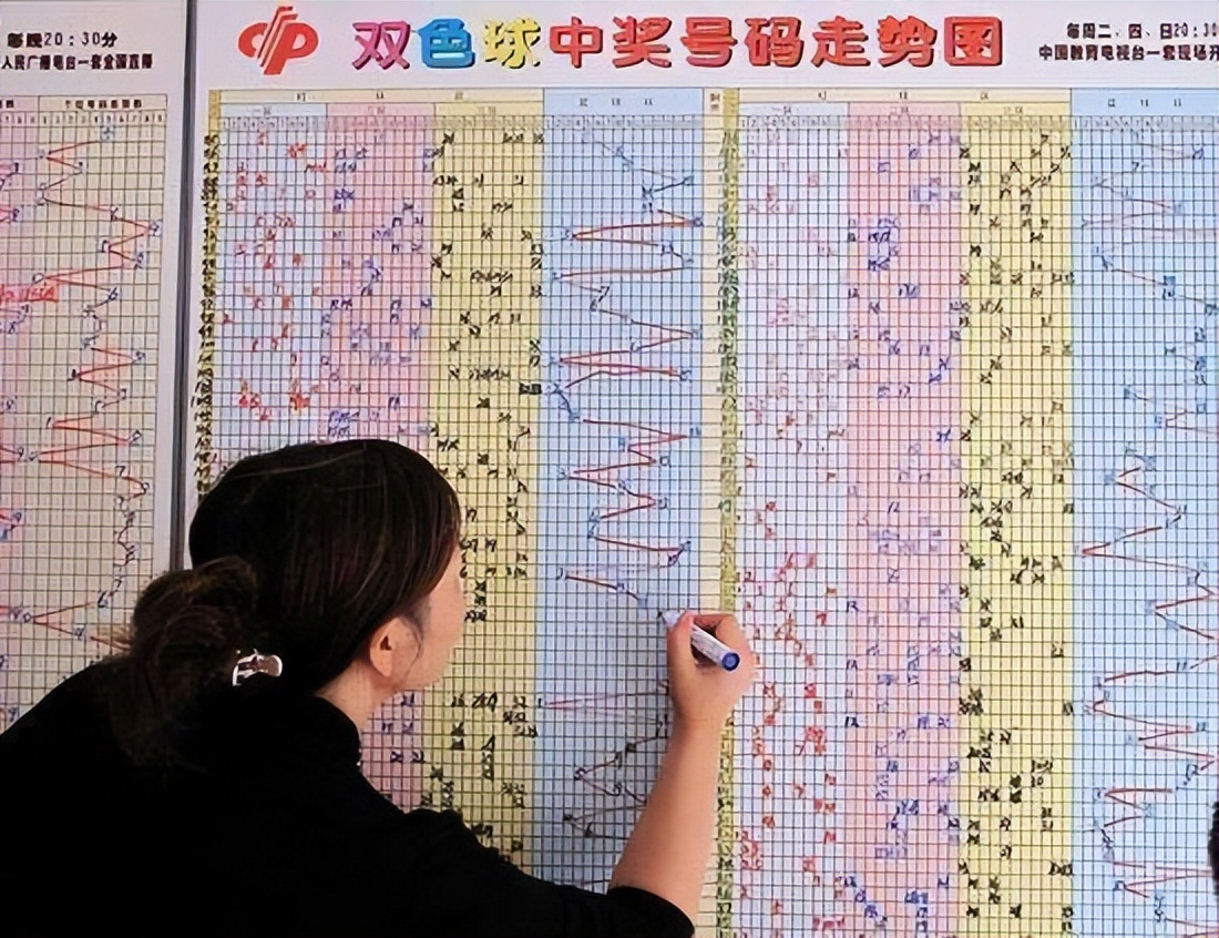 彩票店走势图有啥用,彩票都隐藏着一个神秘的规律