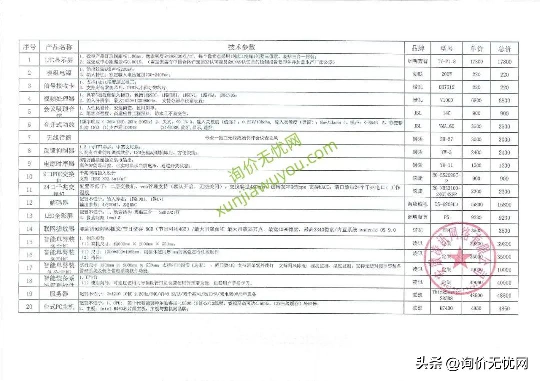 音响功放、海康威视产品、江南电缆、消防风机、阀门等盖章报价单