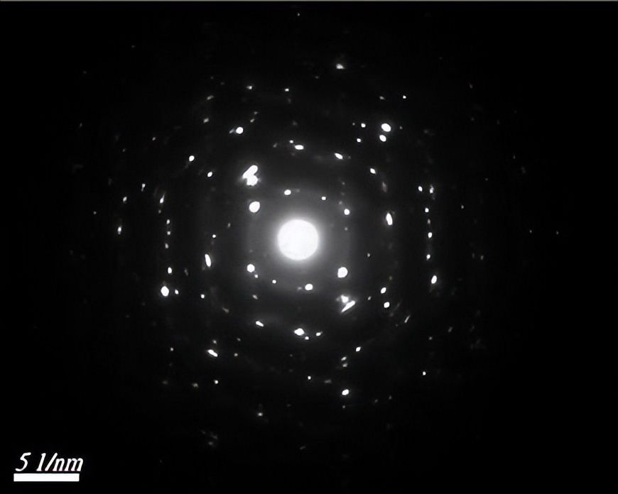 透射电镜衍射斑点坐标怎么确定,透射电镜衍射斑点标定