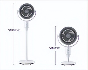 2023空气循环扇买多少价格合适,哪一种空气循环扇物美价廉