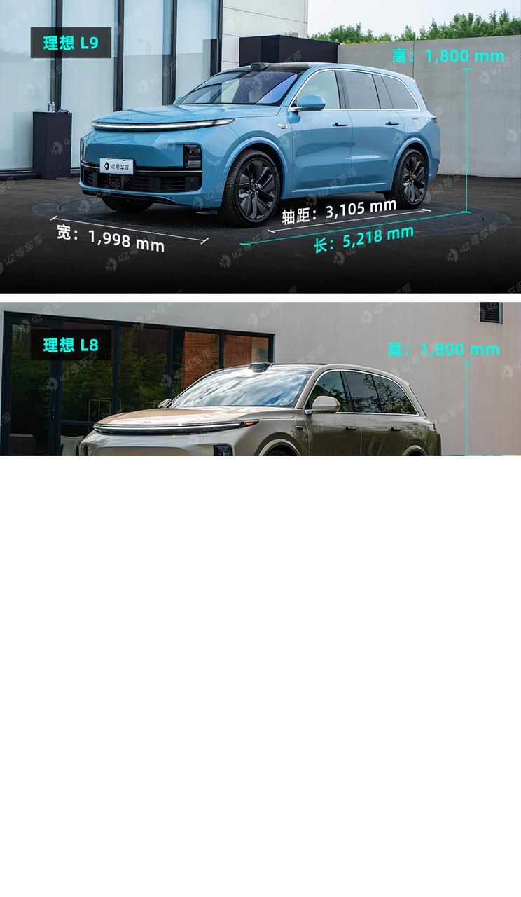 8,000字详解理想L8：这不就是小L9？