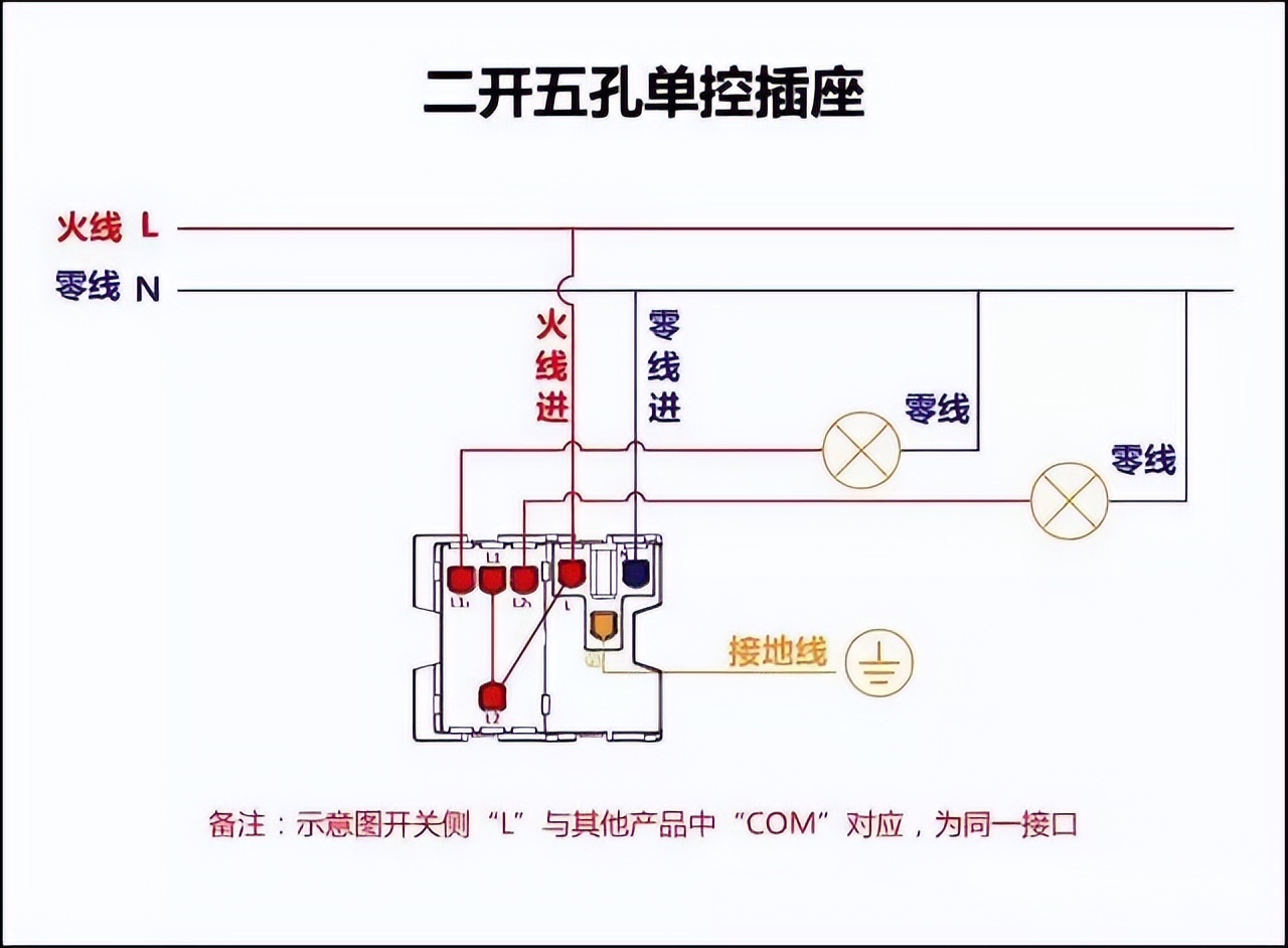 电气设计回路接线图,电气双控开关接线图