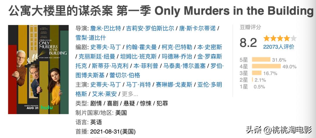 必看的美剧名单,值得看的美剧精选