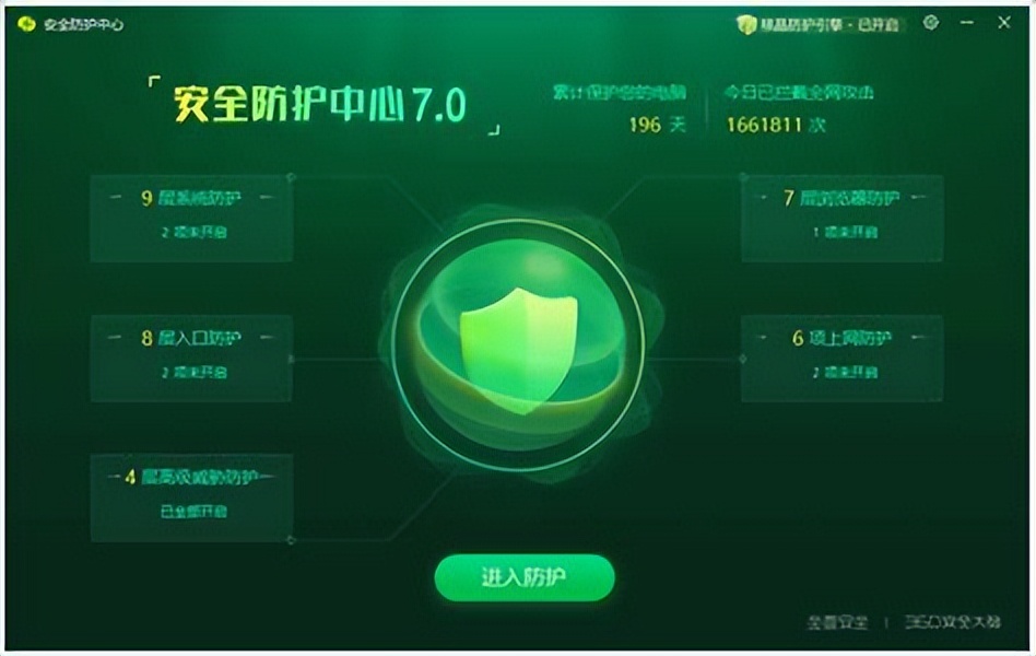 360卫士和360杀毒有必要同时装吗,360安全卫士跟360杀毒软件一样嘛