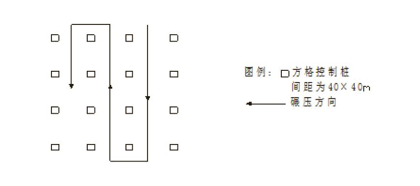 投标高速公路路基土石方施工方案,路基土石方施工方案范本