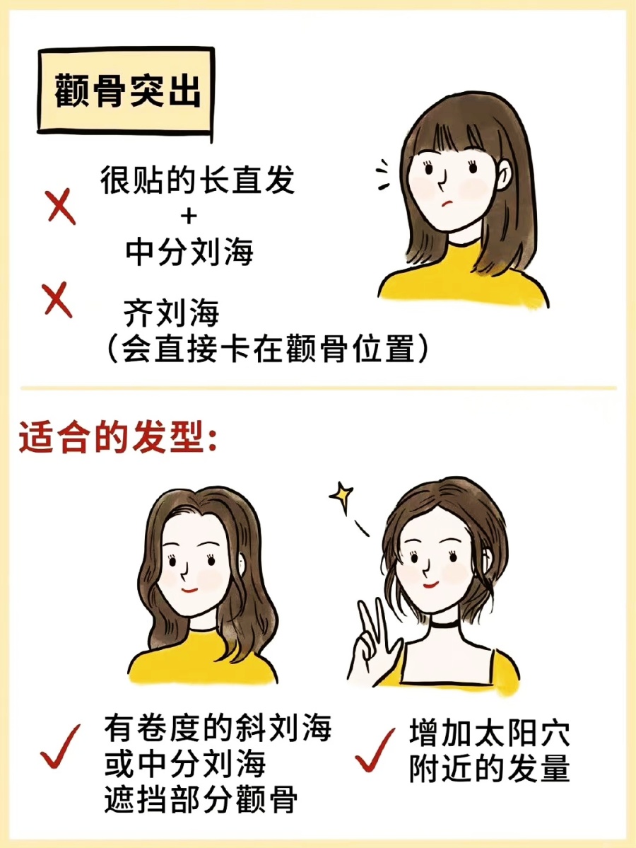 1分钟根据男士脸型找到适合发型,怎样找到适合自己的发型男