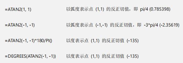 excel绘制三角函数图像,excel数学三角函数公式表