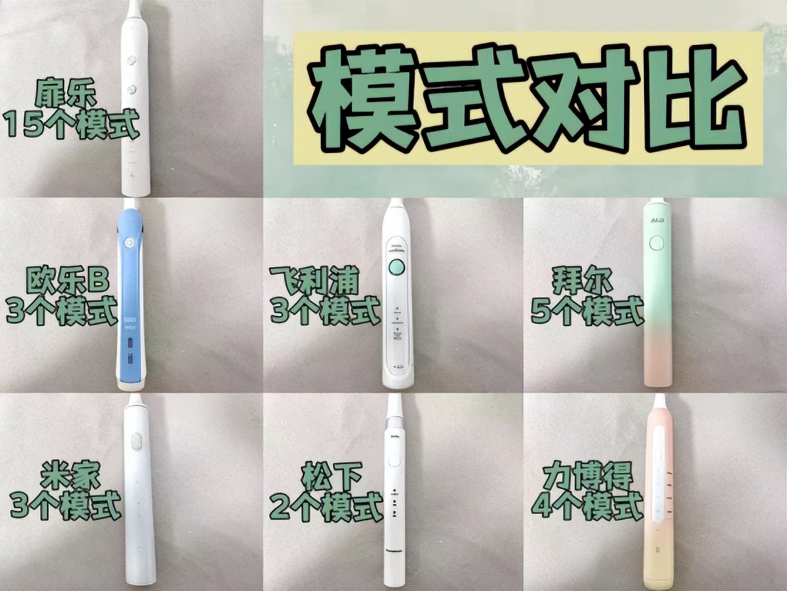 babysmile电动牙刷s202和s204,电动牙刷品牌真实测评